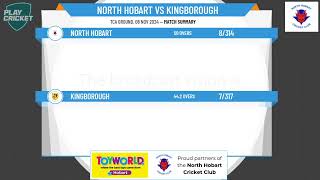 North Hobart v Kingborough [upl. by Zeena]