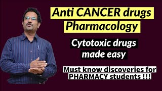 Cytotoxic Anti Cancer Drugs  Alkylating agents Antimetabolite amp Natural products [upl. by Bushore]