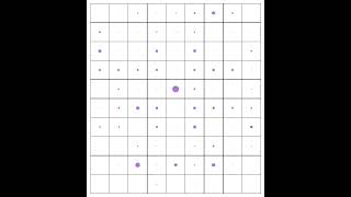 Simulation of electron movement in topological insulator [upl. by Nance]