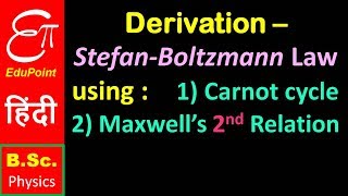 Stefan Boltzmann Law  Derivation  video in HINDI [upl. by Joub94]