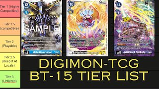 DIGIMON TCG BT15 POST RESTRICTION TIER LIST [upl. by Aisek]