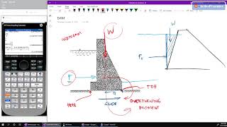 DAM ANALYSIS Part 1 [upl. by Notnilc]