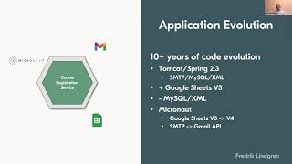 Structure your microservice using a hexagonal architecture by Fredrik Lindgren [upl. by Liagiba156]