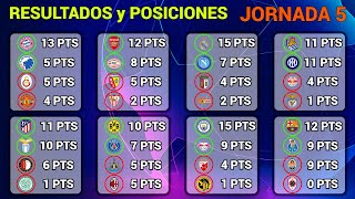 RESULTADOS y TABLA DE POSICIONES en CADA GRUPO Jornada 5 CHAMPIONS LEAGUE 20232024 [upl. by Vasti]