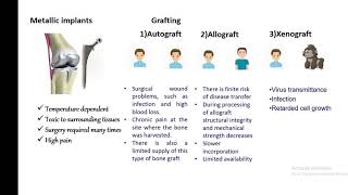 Bone defects and biomaterial [upl. by Imim]