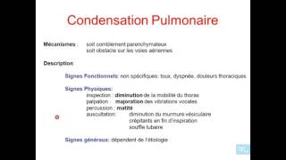 Les Grandes syndromes pulmonaires Partie 1 [upl. by Martinic]