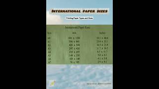 printing paper Types and size Popular paper size and formats A0 A1 A2 A3 A4 A5 A6 A7 A8  A0 [upl. by Dalton]