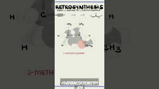 Retrosynthesis in organic chemistryshortsfeed yt chemistry organic [upl. by Adlitam192]