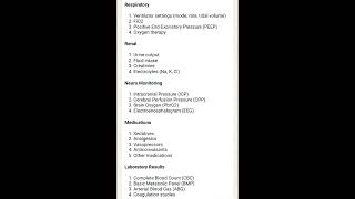 Components of flowsheet in neuro icu [upl. by Initirb]