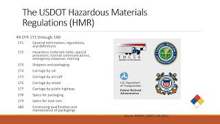 USDOT Hazardous Materials General Awareness and Familiarization [upl. by Betthezel]