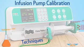 Infusion Pump Calibration Procedure  Syringe Pump Calibration Procedure [upl. by Nagap]