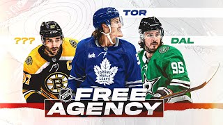 HOW GOOD IS A 2023 NHL FREE AGENT TEAM [upl. by Lorene258]