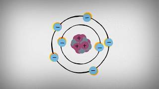 What is Xray Diffraction [upl. by Akinak]