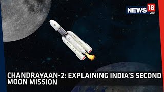 Chandrayaan 2 Explained  Decoding Rover Pragyans Landing On Moons South Pole  CRUX [upl. by Nnahsal472]