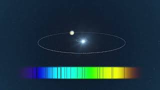 Exoplanet discovered orbiting Barnards star [upl. by Yesdnik234]