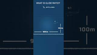 Glide ratio of Gliders  Sailplanes aviation flight pilot [upl. by Ailerua205]