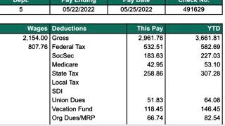 50 Hour Paycheck As A Union Electrician [upl. by Halland]