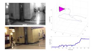 VisionAided Inertial Navigation on a Quadrotor [upl. by Eikceb175]