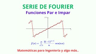 Serie de Fourier de Funciones con Simetría Par e Impar [upl. by Petey]