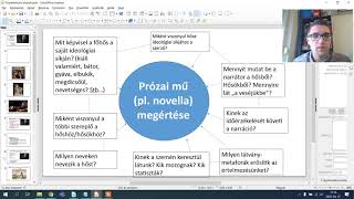 12 b irodalom novellaelemzés 03160320 hét feladata [upl. by Roderica]