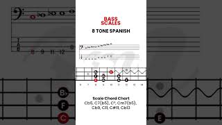 How to Play Bass Guitar BASS SCALES 8 TONE SPANISH Introducing the Spanish 8 Note Scale [upl. by Zamir731]