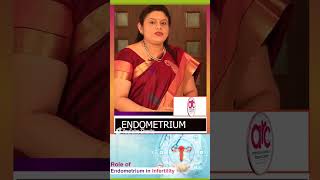 எண்டோமெட்ரியம் Endometrium  காரணங்கள்  அறிகுறிகள் amp சிகிச்சை ArcFertility [upl. by Anitniuq]