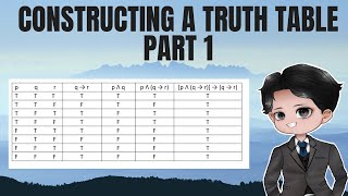 CONSTRUCTING A TRUTH TABLE  PART 1│ PROF D [upl. by Varick]