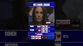 Crazy Action EPT Poker [upl. by Analle]