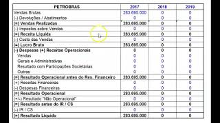 Análise Horizontal da Petrobras orientações para a tarefa  Análise das Demonstrações Contábeis [upl. by Ataga]