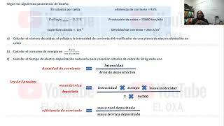 Electroobtención de cobre 1 Calcular número de celdas la intensidad y el voltaje del rectificador [upl. by Tressia]