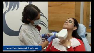 Remove Unwanted Hair  Laser Hair Removal Treatment  Dr Rinky Kapoor [upl. by Plato]