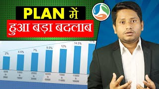 Rcm marketing plan update with Calculation amp full Explain  Rcm Business Jayrcm [upl. by Novled391]