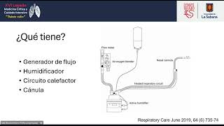 Indicaciones y manejo de cánula nasal de alto flujo simétrica y asimétrica [upl. by Jelene]