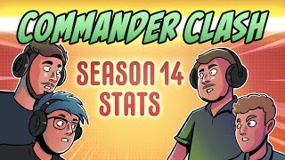 Commander Clash Season 14 Stats [upl. by Colline]