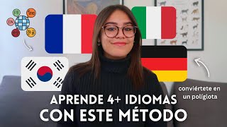 Cómo Aprender 4 Idiomas Fácilmente de Cero a Políglota en 12 meses [upl. by Skilken]