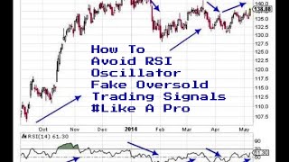 How To Avoid RSI Oscillator Fake Oversold Trading Signals Like A Pro [upl. by Divod]