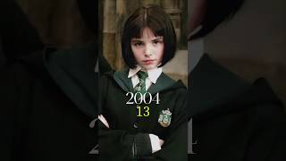 Harry Potter 2004 Cast Then and Now 2024 Shorts [upl. by Mayram]