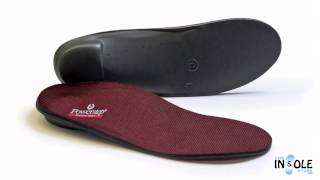 Powerstep Pinnacle Maxx Orthotic Insoles TheInsoleStorecom [upl. by Elisee208]