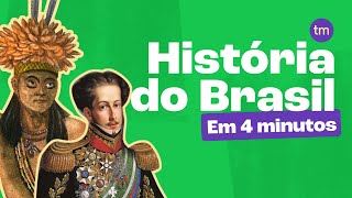 As HISTÓRIA do BRASIL em 4 minutos [upl. by Townshend]