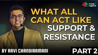 What all Can Act like a Support amp Resistance  Master Price Action Course  Free Course [upl. by Nitsirk]