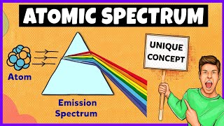 Atomic Spectrum and Hydrogen Spectrum [upl. by Neibart623]