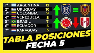 Tabla de Posiciones Fecha 5 Eliminatorias Sudamericanas Mundial 2026⚽🏆 [upl. by Gore314]