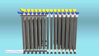 Membrana Sumergida  Micronet Porous Fibers [upl. by Zacharia691]