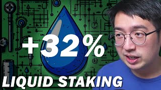 SUI Liquid Staking Tutorial [upl. by Sorilda]