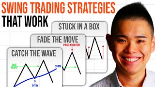 3 Proven Swing Trading Strategies That Work [upl. by Sirama]