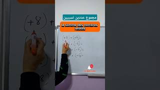 مجموع عددين نسبيينla somme des nombres relatifs maths schorts foryou education school [upl. by Cyndi]