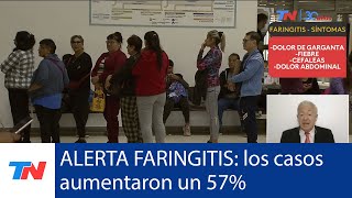 ALERTA FARINGITIS I Hay 118 casos en 17 provincias [upl. by Garretson254]