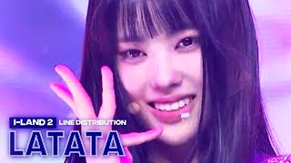 ILAND 2 Koko Jiyoon Jungeun Sujung Juwon Nam Yuju Latata Line Distribution [upl. by Ahsinehs]