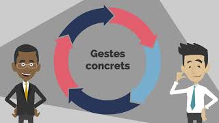 Le plan daction commerciale PAC et ses composantes [upl. by Agem623]