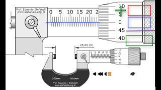 Lectura del MICROMETRO de precisión 001mm [upl. by Htenay388]